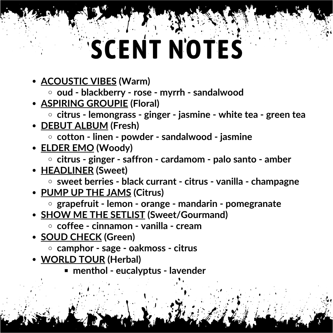 Laundry Wash (Signature Collection Scents)