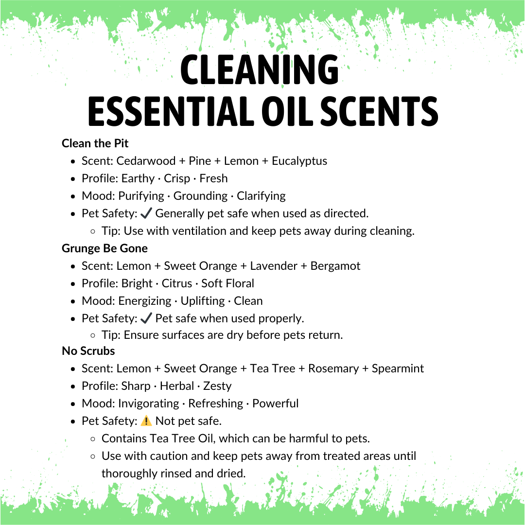 Mop Concentrate: Essential Oil