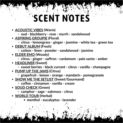 Laundry Wash (Signature Collection Scents)