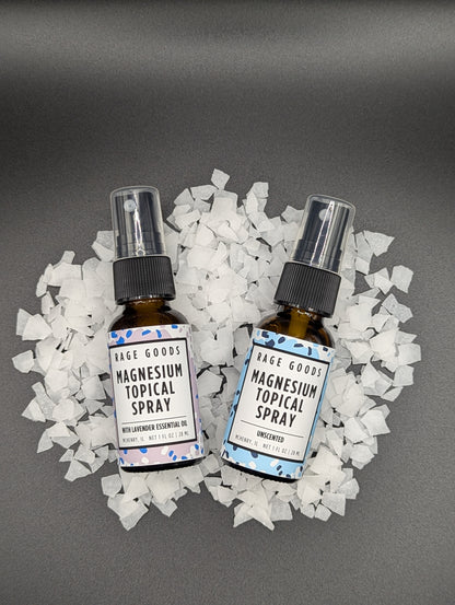 Magnesium Topical Spray